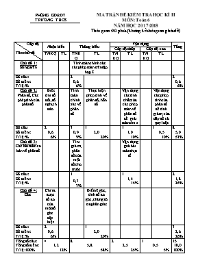 Ma trận và Đề kiểm tra học kỳ II môn Toán Lớp 6 - Năm học 2017-2018 (Có đáp án)